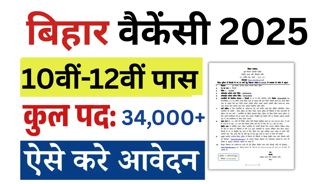 Bihar Vacancy 2025