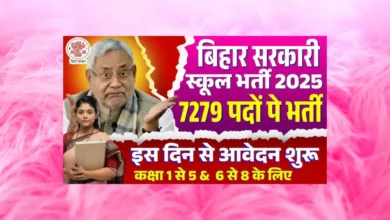 Bihar Special Teacher Vacancy 2025