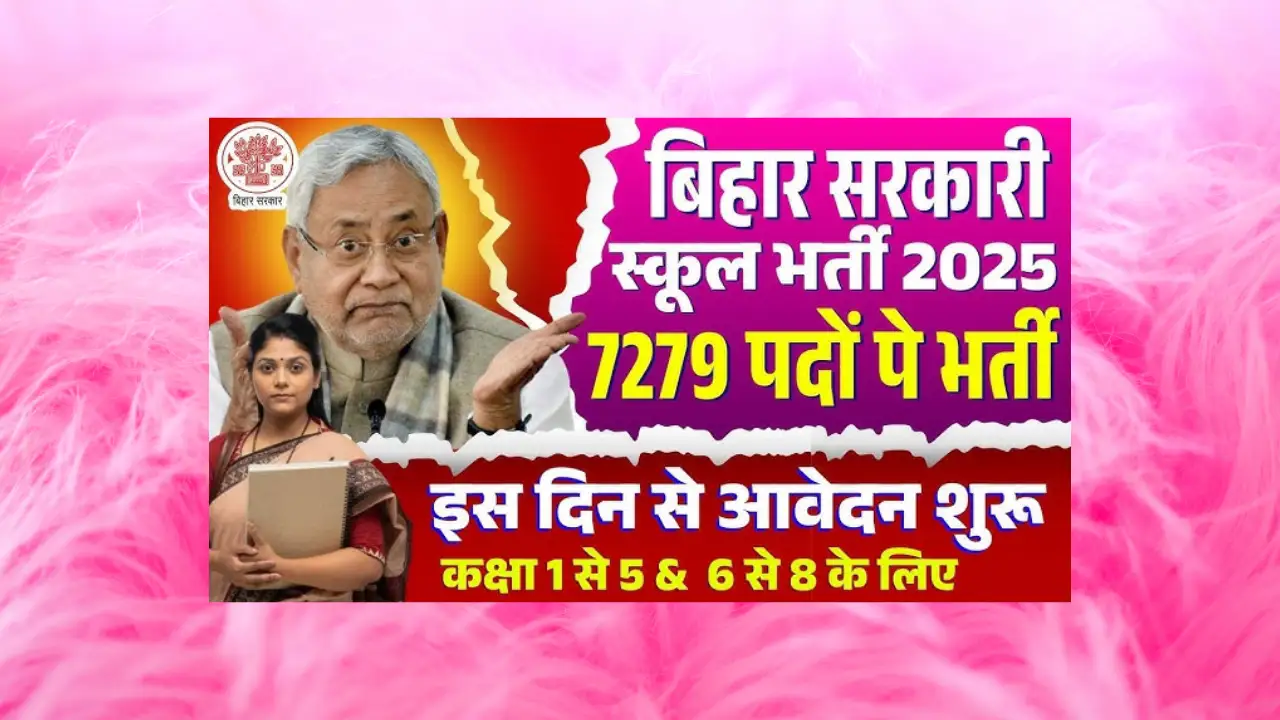 Bihar Special Teacher Vacancy 2025