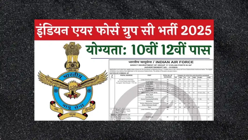 Indian Air Force Group C Civilian Recruitment 2025