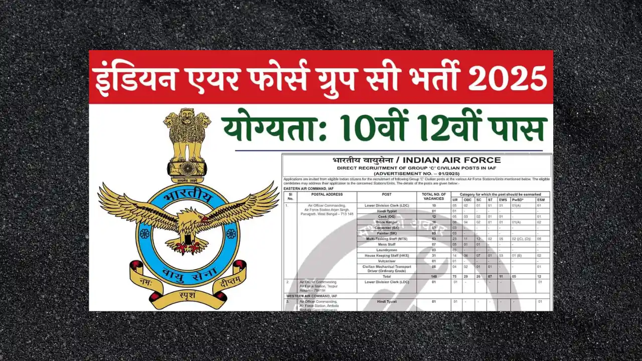 Indian Air Force Group C Civilian Recruitment 2025