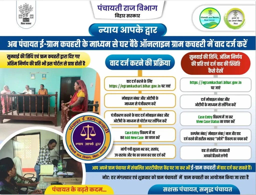 Bihar Panchayat E Gram Kachahari Portal