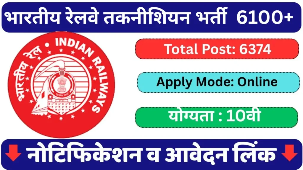 RRB Technician Vacancy 2025