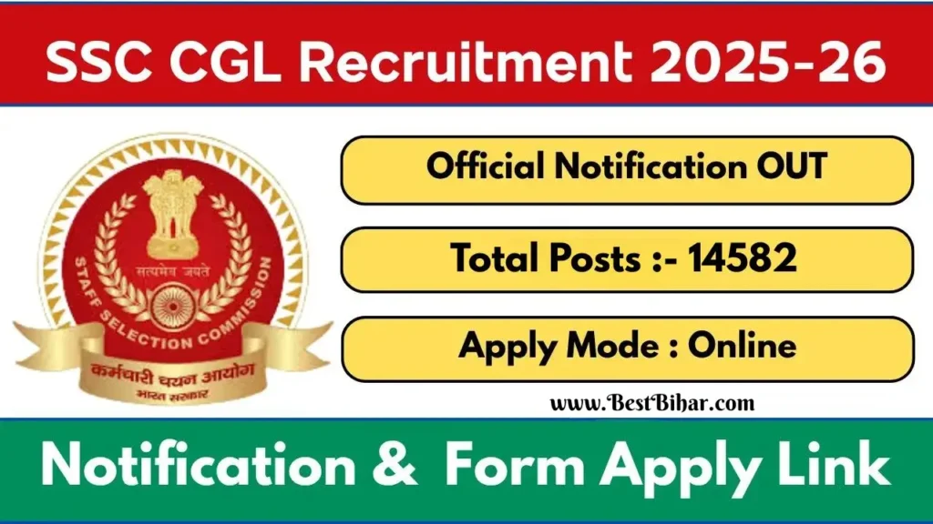 SSC CGL Vacancy 2025