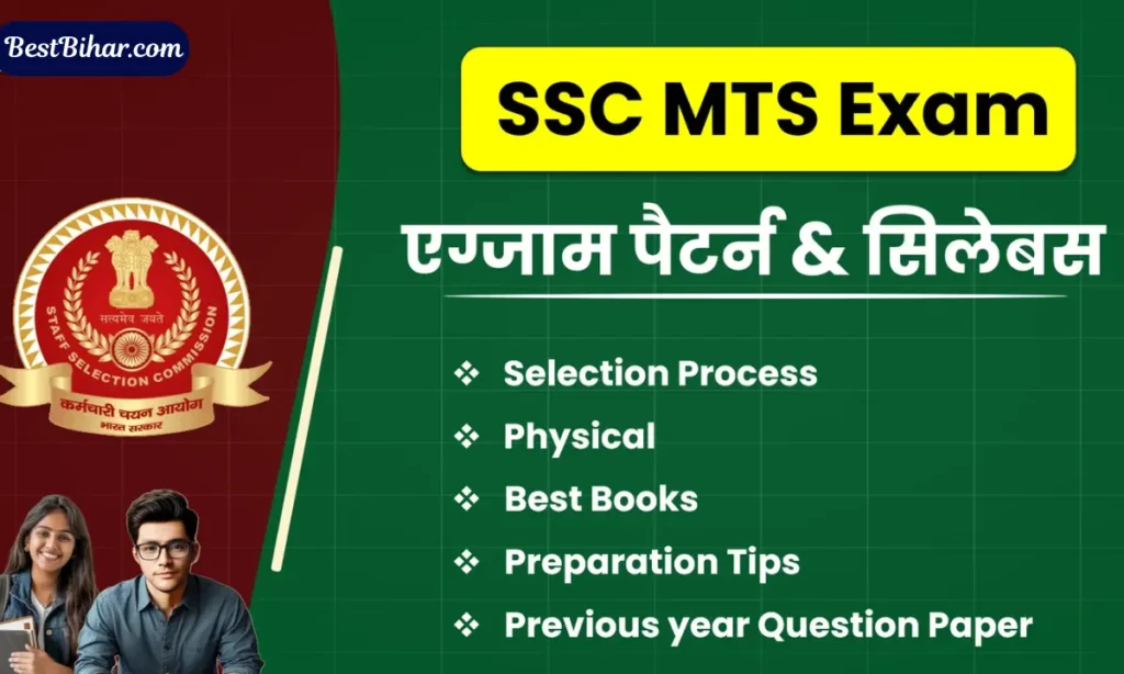 SSC MTS Syllabus 2025 PDF Download