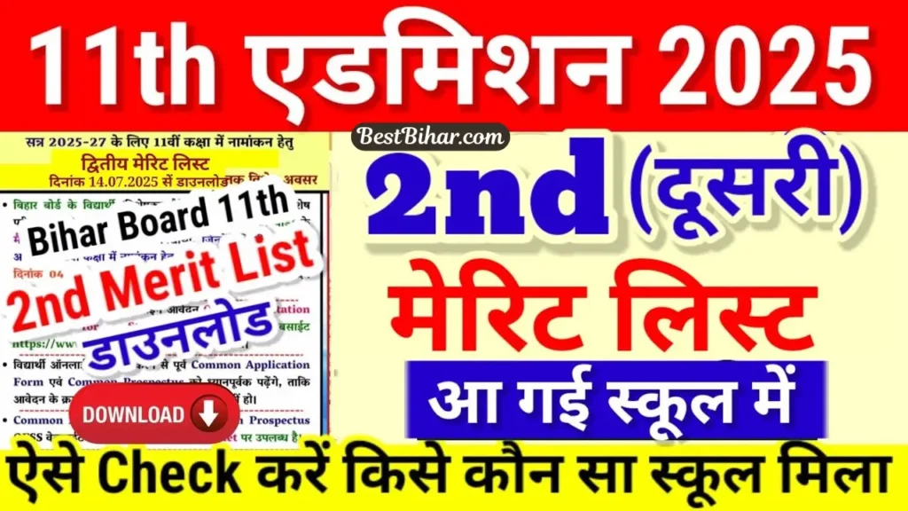 Bihar Board Inter 2nd Merit List 2025 Download