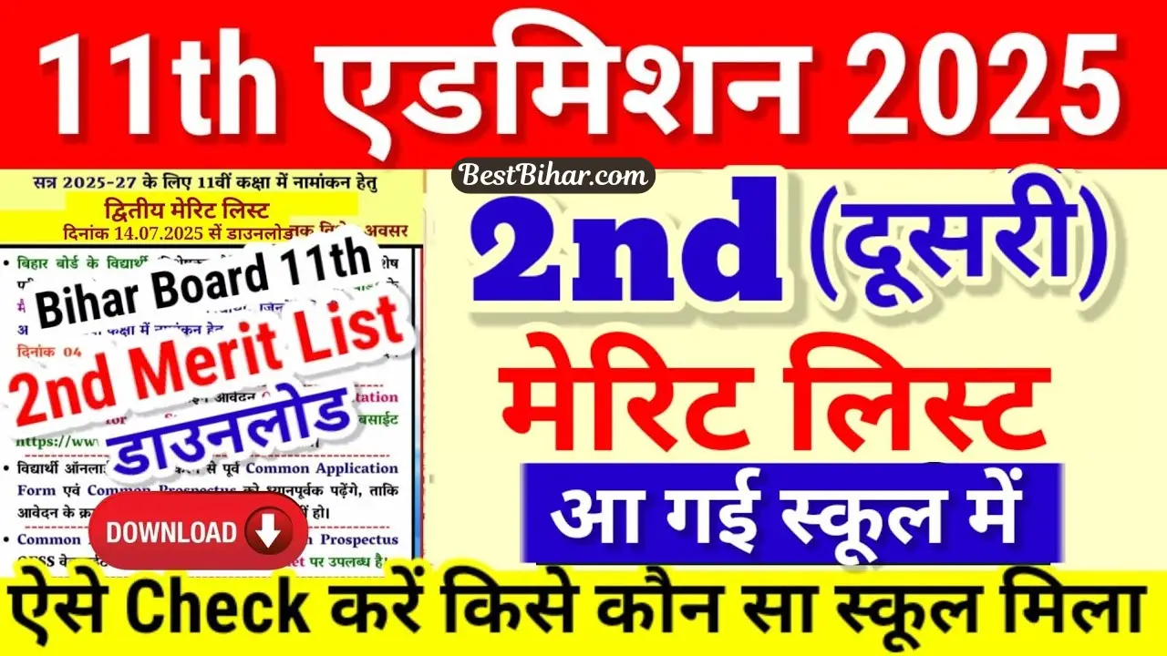 Bihar Board Inter 2nd Merit List 2025 Download