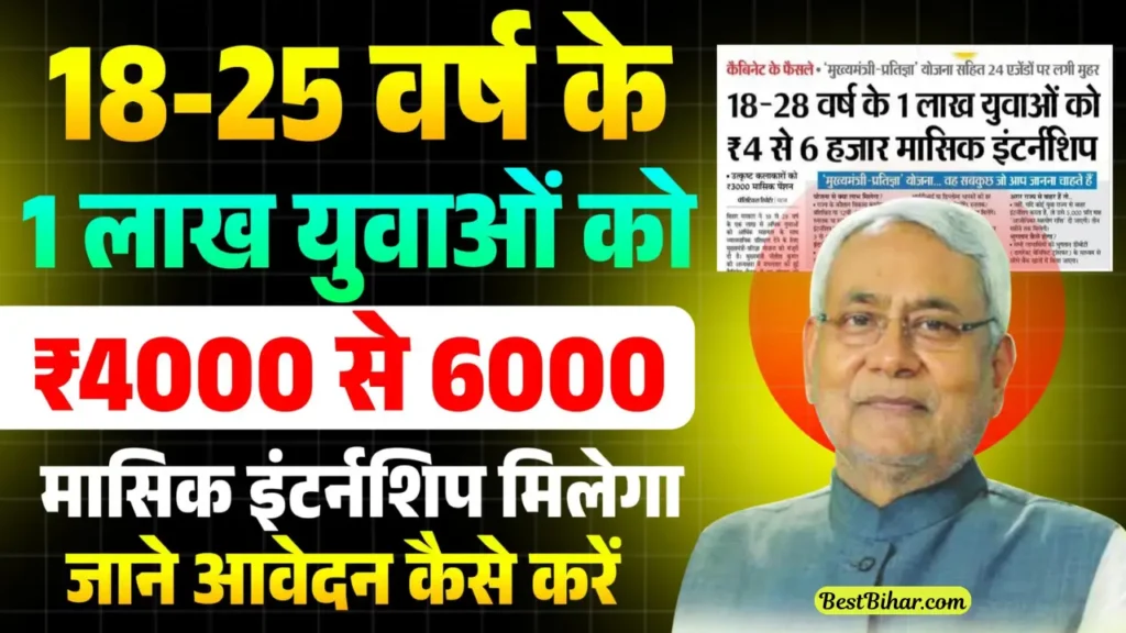 Bihar Internship Yojana 2025