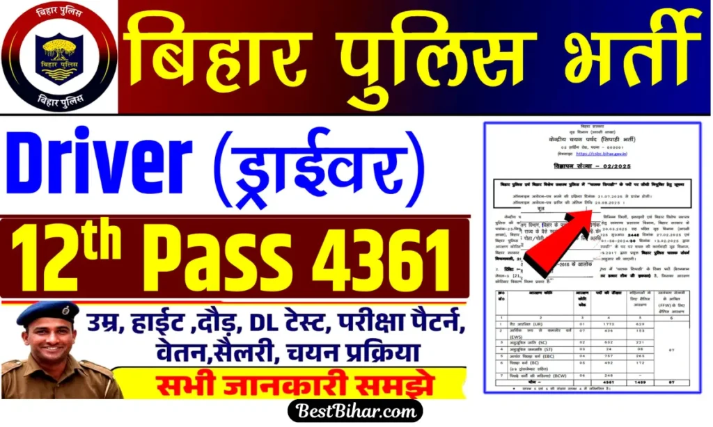 Bihar Police Constable Driver Vacancy 2025