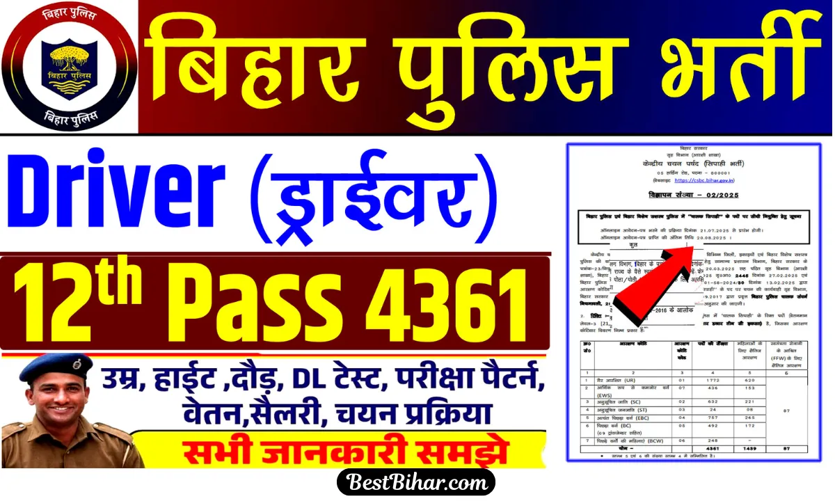Bihar Police Constable Driver Vacancy 2025