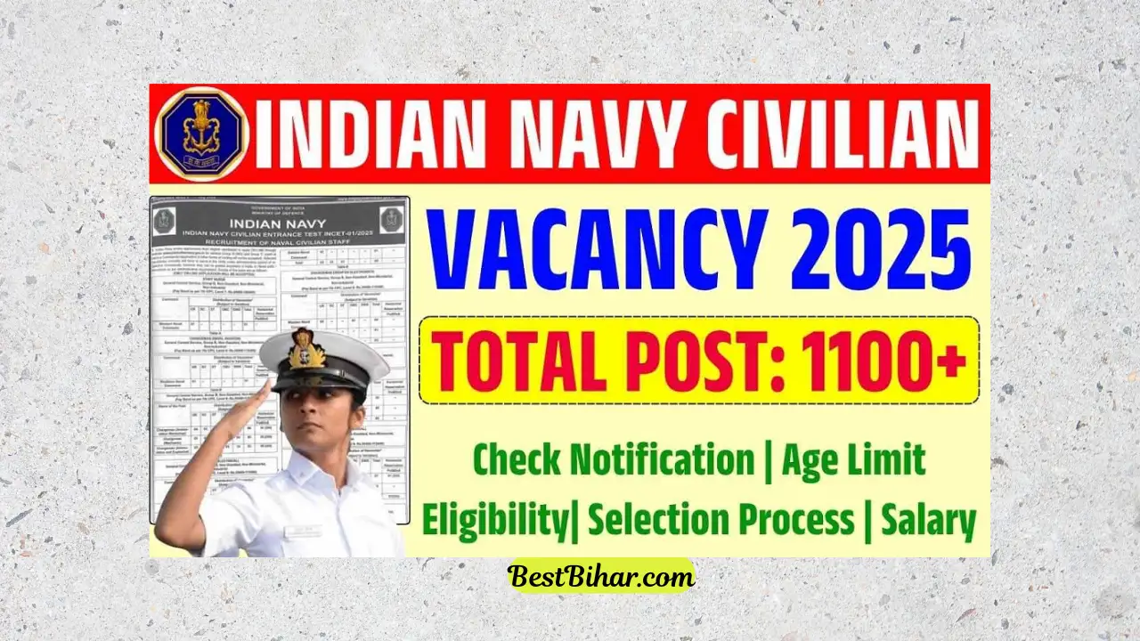 Indian Navy Civilian Recruitment 2025
