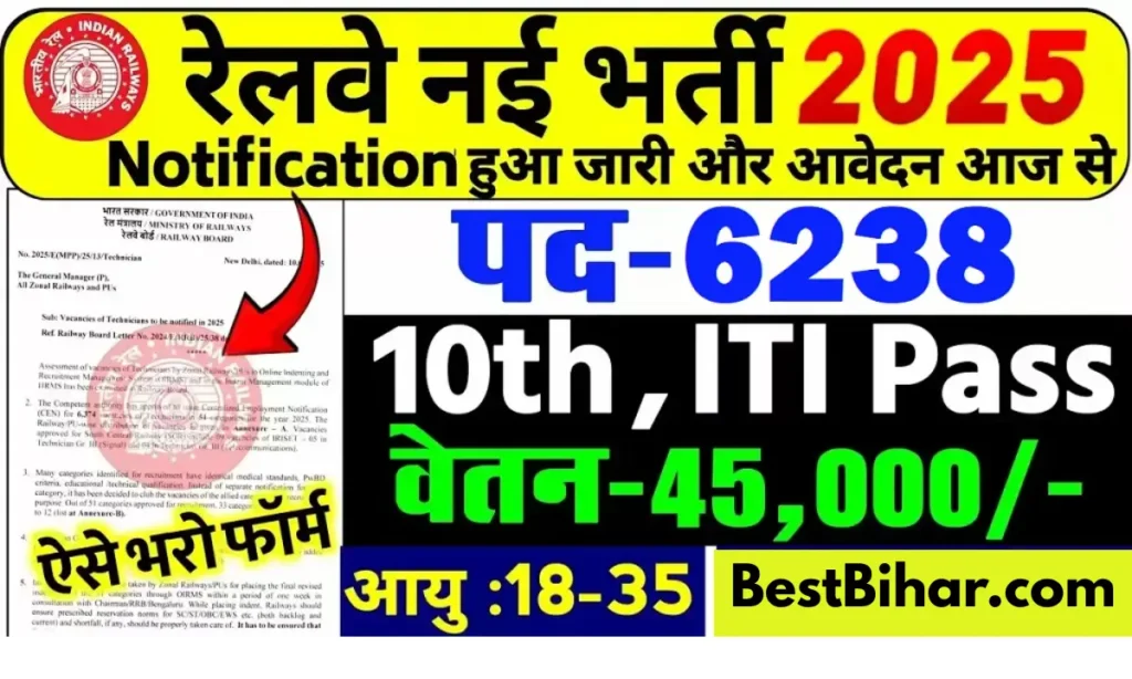 RRB Technician Vacancy 2025