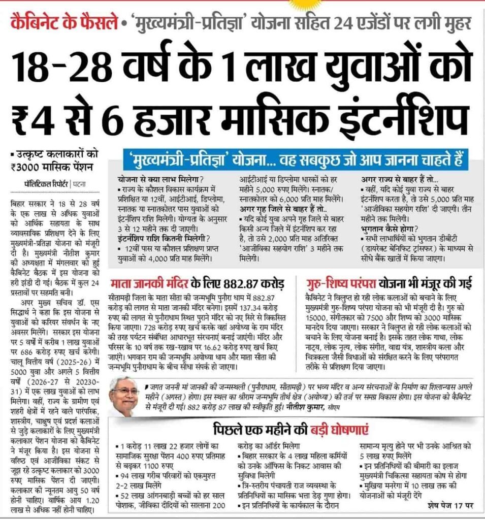 बिहार मुख्यमंत्री प्रतिज्ञा योजना 2025