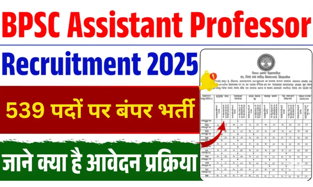 BPSC Associate Professor Recruitment 2025