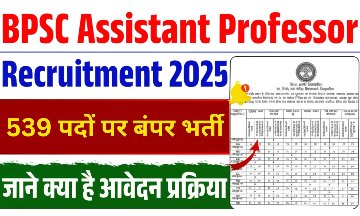 BPSC Associate Professor Recruitment 2025
