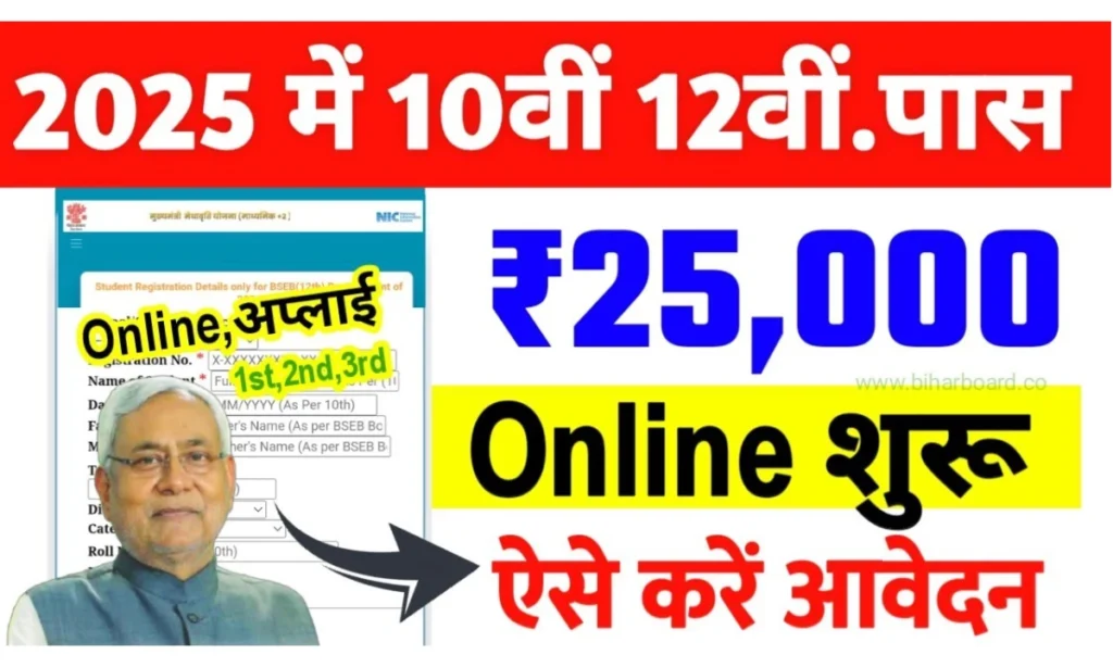Bihar Board 12th Pass Scholarship 2025