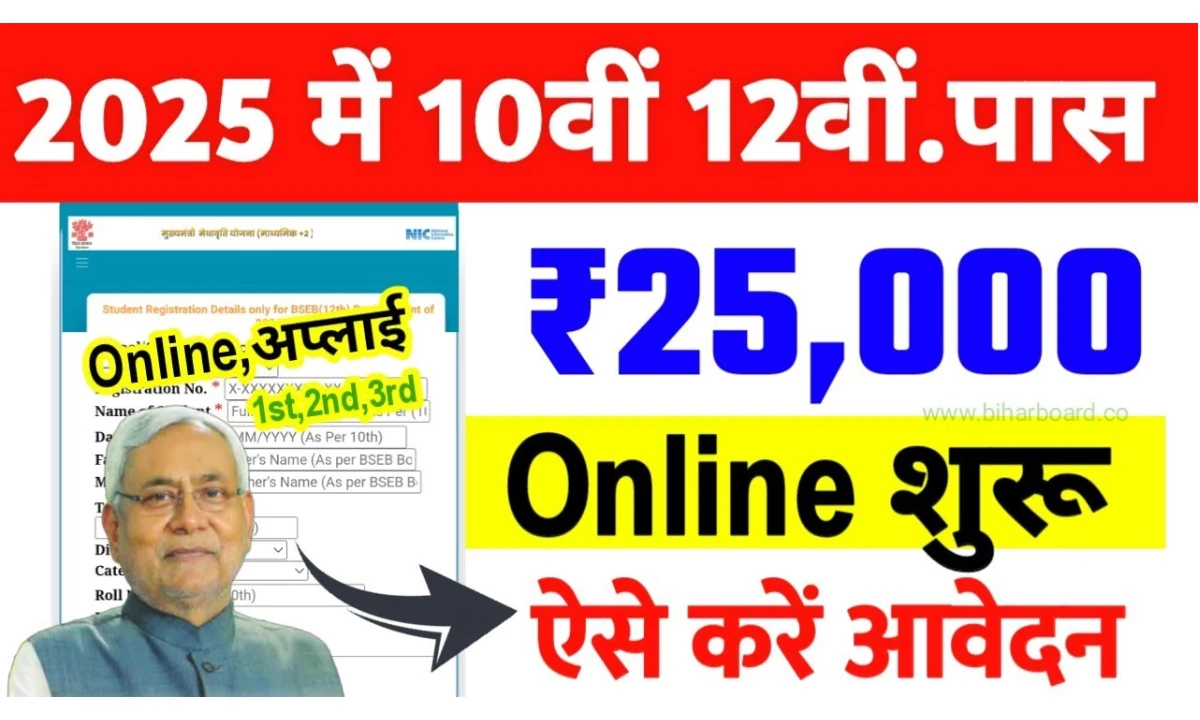 Bihar Board 12th Pass Scholarship 2025