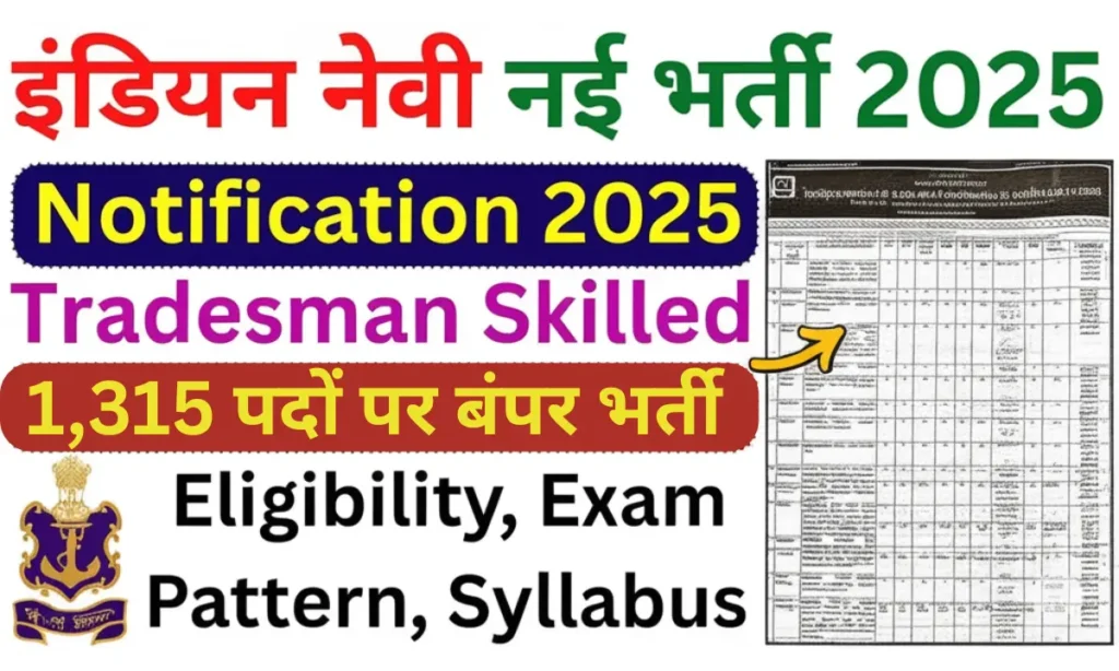 Indian Navy Tradesman Skilled Apprentice Vacancy 2025