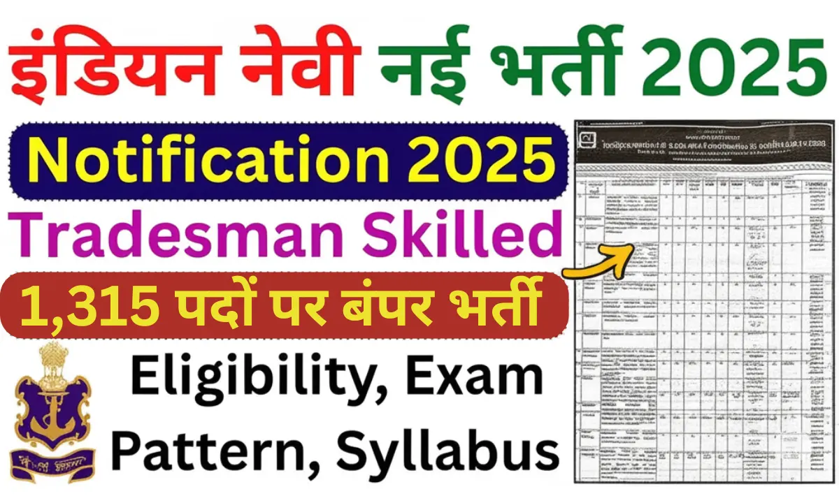 Indian Navy Tradesman Skilled Apprentice Vacancy 2025