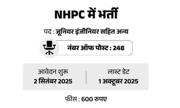 NHPC में 248 पदों पर निकली भर्ती