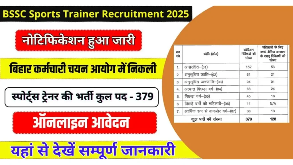 BSSC Sports Trainer Bharti 2025