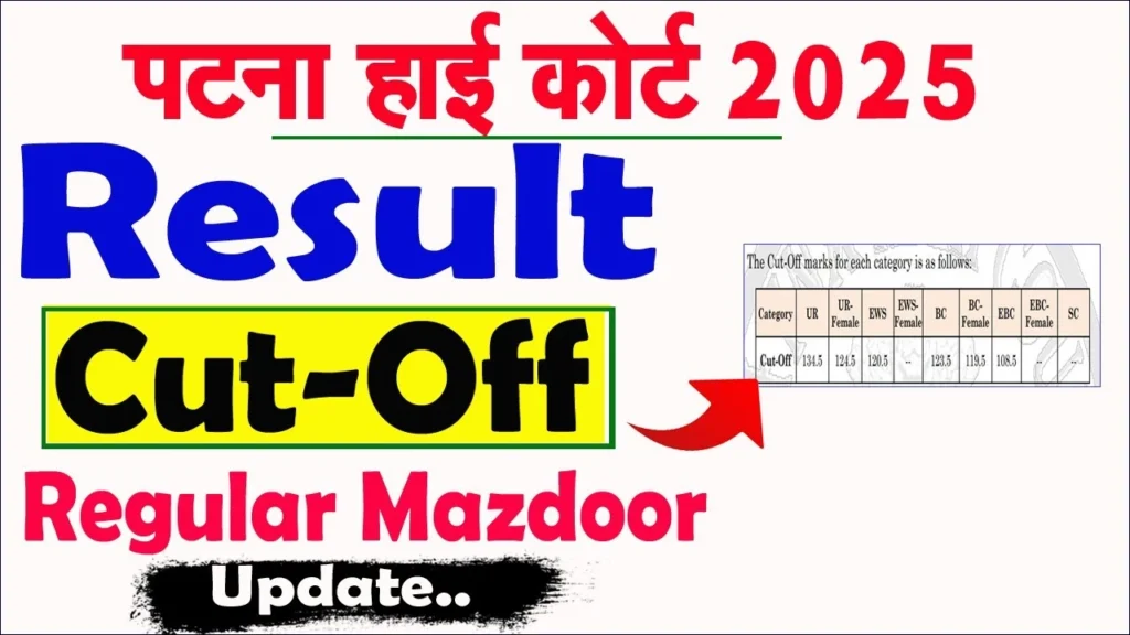 Patna High Court Mazdoor Result 2025