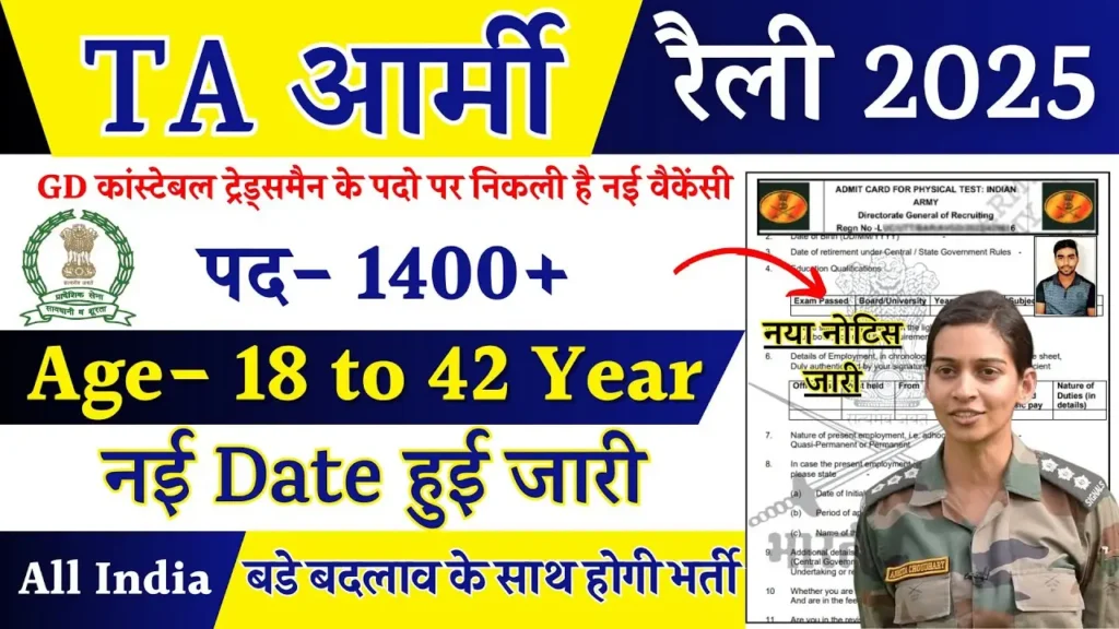 Territorial Army Rally Recruitment 2025