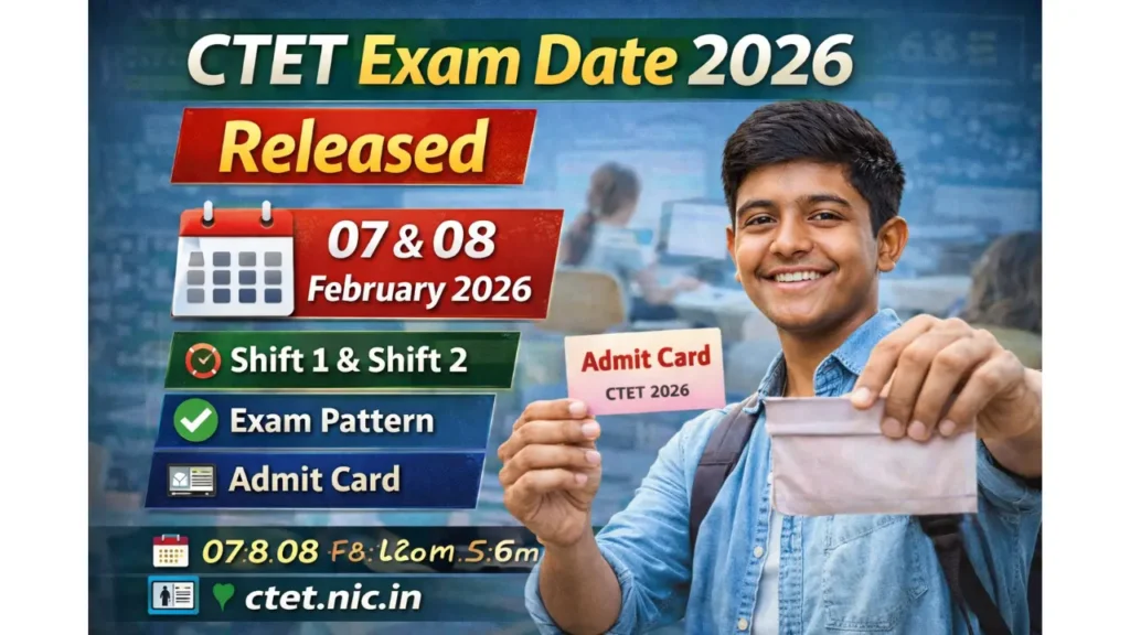 CTET Exam Date 2026 Released